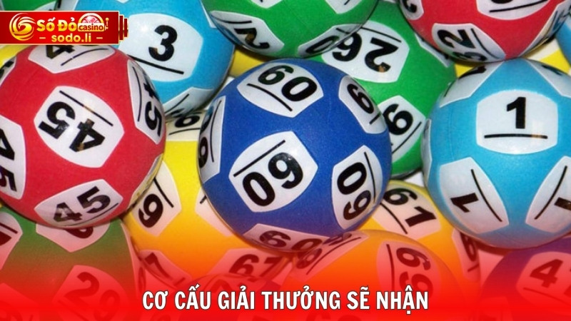 Cơ cấu giải thưởng sẽ nhận Cơ cấu giải thưởng sẽ nhận