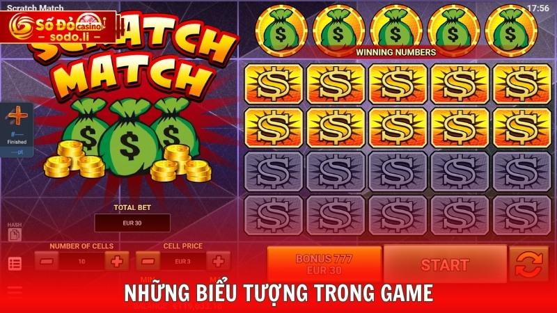 Những biểu tượng trong game Những biểu tượng trong game