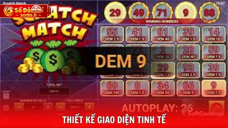 Thiết kế giao diện tinh tế Thiết kế giao diện tinh tế