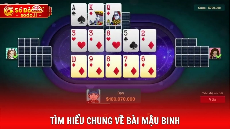 Tìm hiểu chung về bài mậu binh Tìm hiểu chung về bài mậu binh