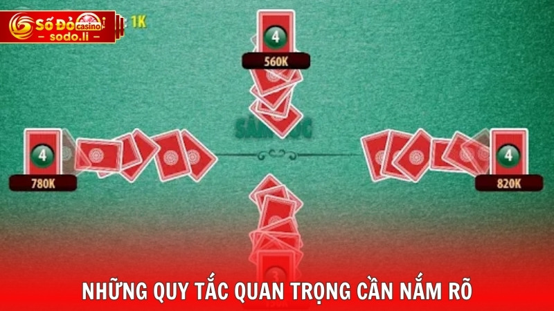 Những quy tắc quan trọng cần nắm rõ Những quy tắc quan trọng cần nắm rõ
