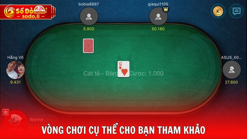 Vòng chơi cụ thể cho bạn tham khảo Vòng chơi cụ thể cho bạn tham khảo