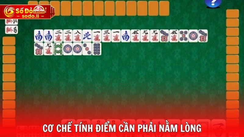 Cơ chế tính điểm cần phải nằm lòng Cơ chế tính điểm cần phải nằm lòng